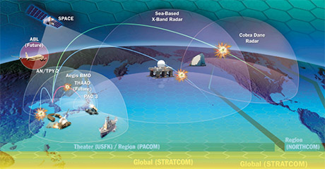 C4ISR Systems Used in U.S. Military Stalking/Electronic Tracking and ...