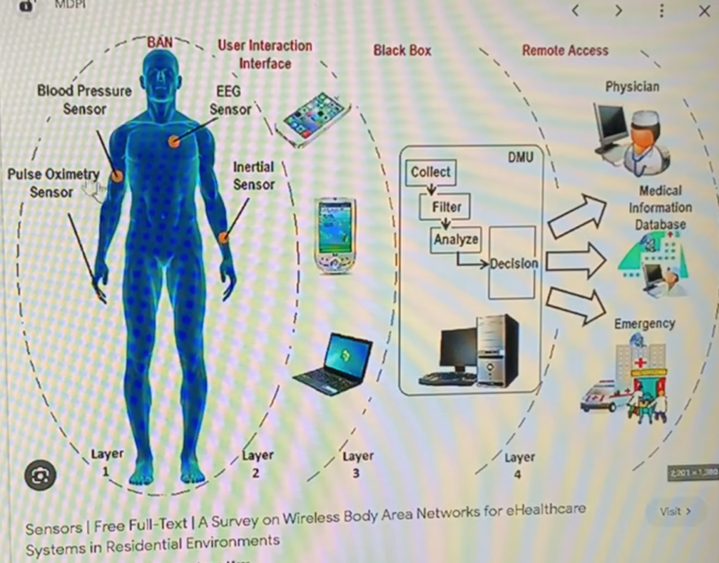 Rense Website Electronic Warfare & Civilian Targeting Program As Explained by Sabrina ...